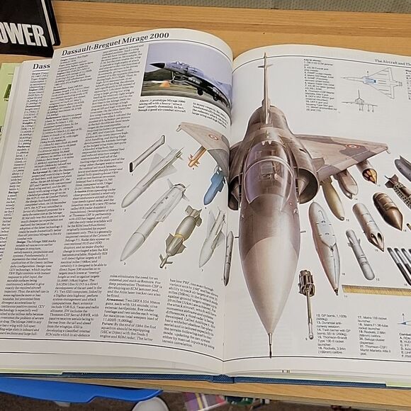 Modern Air Combat Hardcover Bill Gunston and America's top guns - Picture 8 of 8